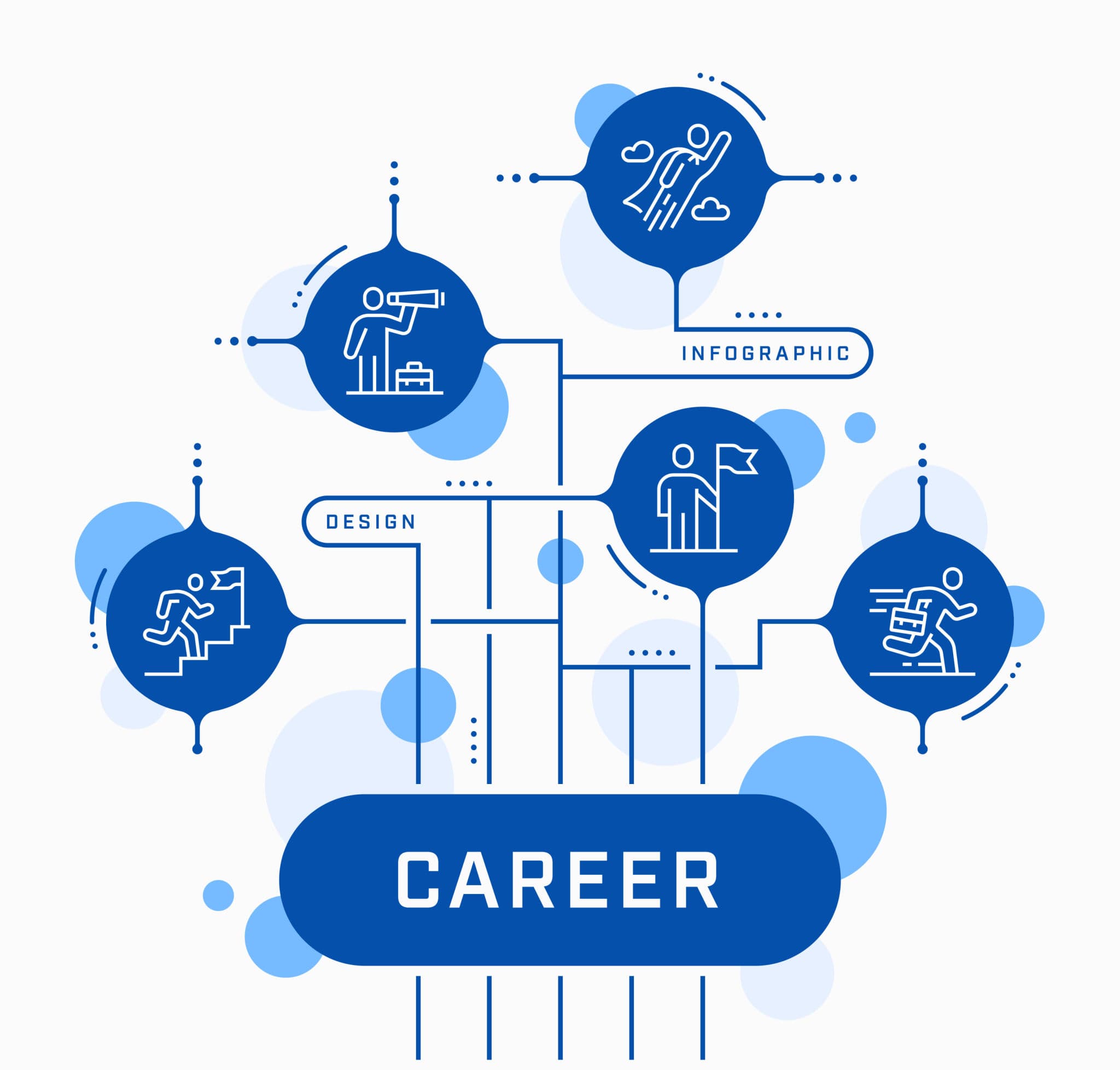 Career infographic design